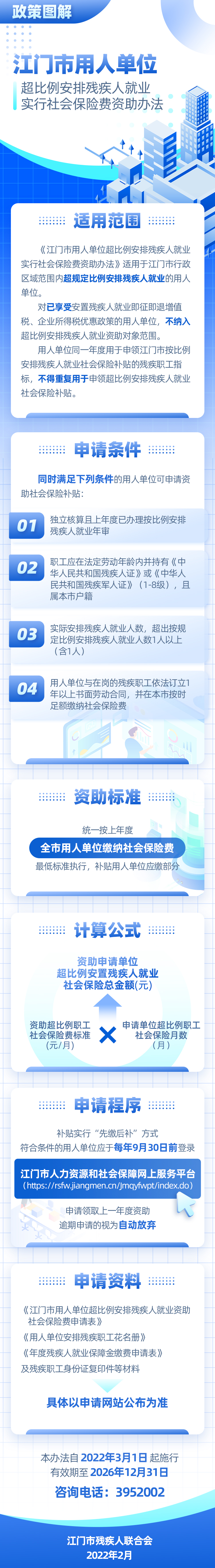 政策图解《江门市用人单位超比例安排残疾人就业实行社会保险费资助办法》.jpg