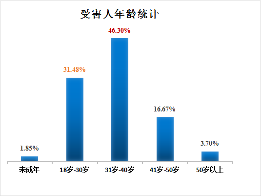 微信图片_20220323095152.png