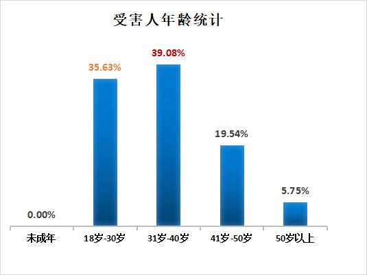 微信图片_20220330144625.png