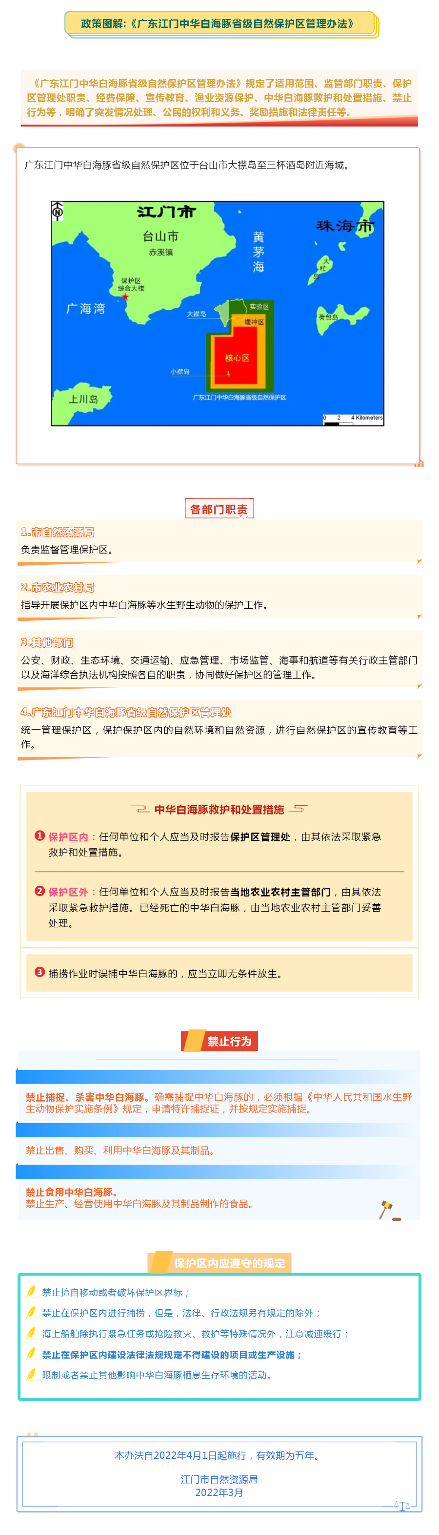 图解：广东江门中华白海豚省级自然保护区管理办法(1).jpg
