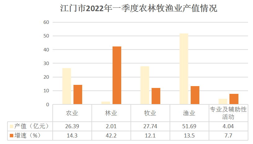 微信截图_20220428153239.png