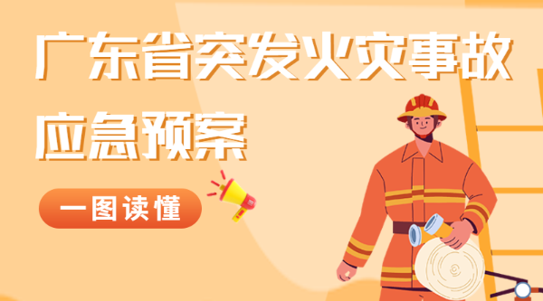一图读懂广东省突发火灾事故应急预案