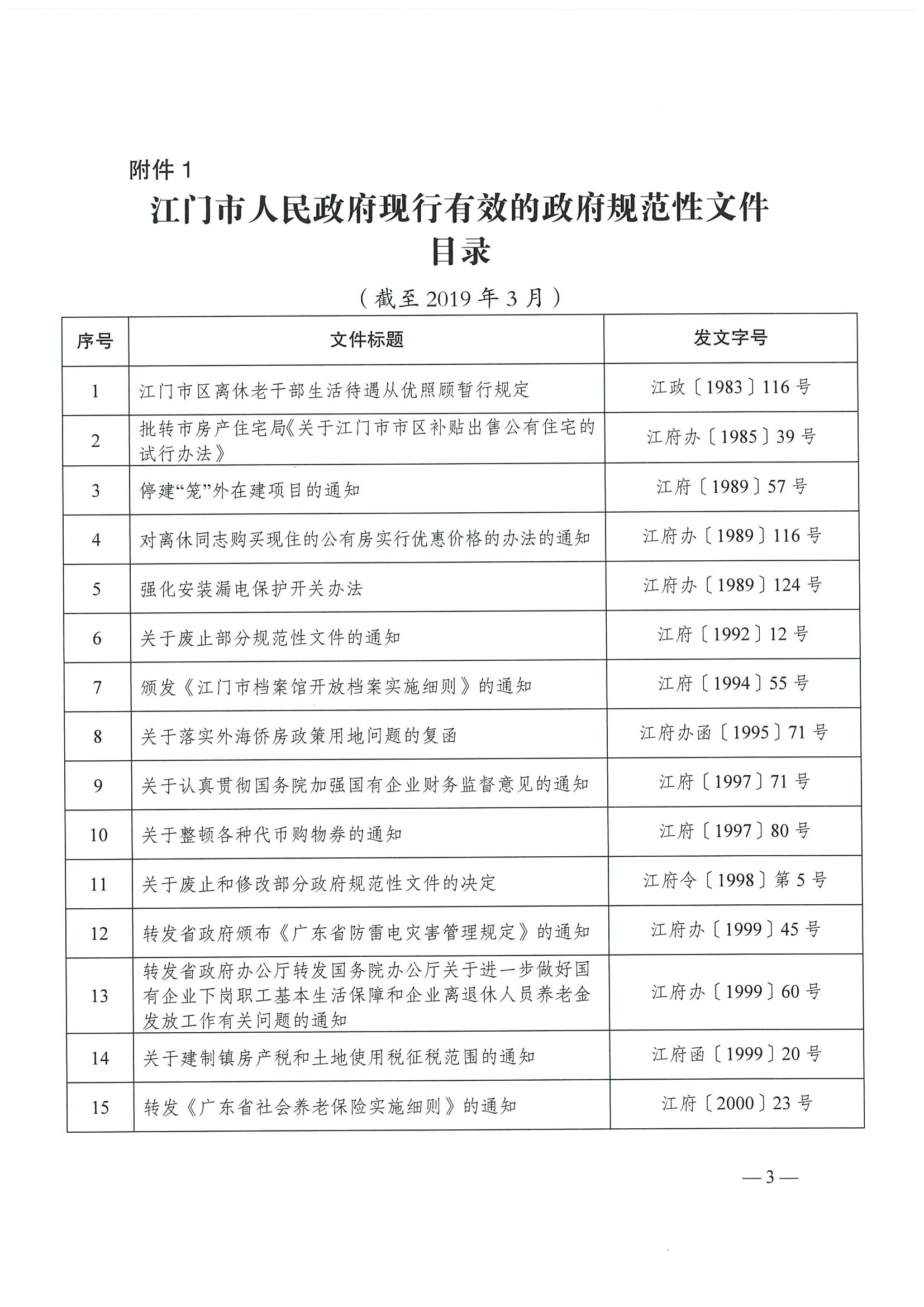 江府【2019】39号_页面_03.jpg