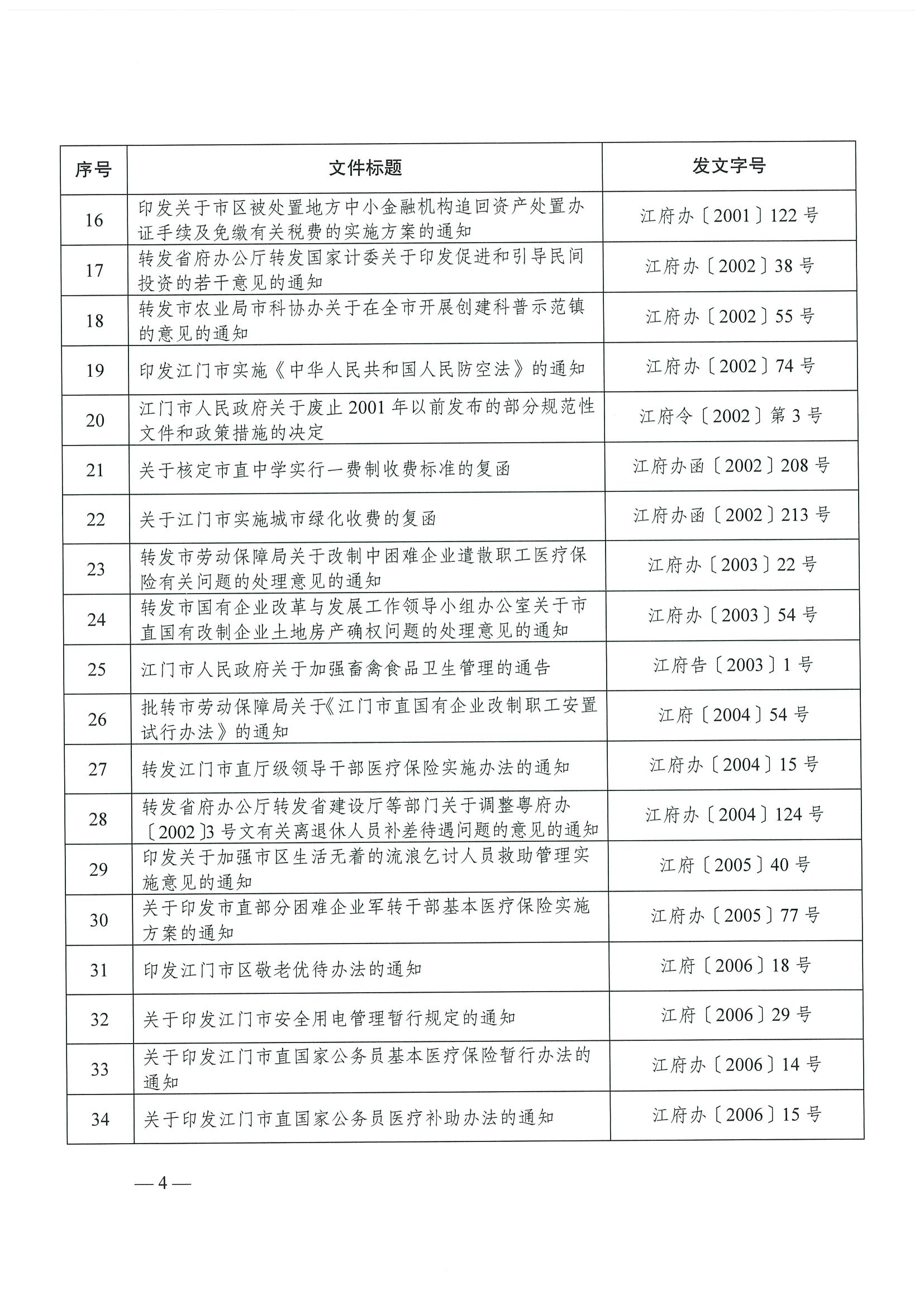 江府【2019】39号_页面_04.jpg