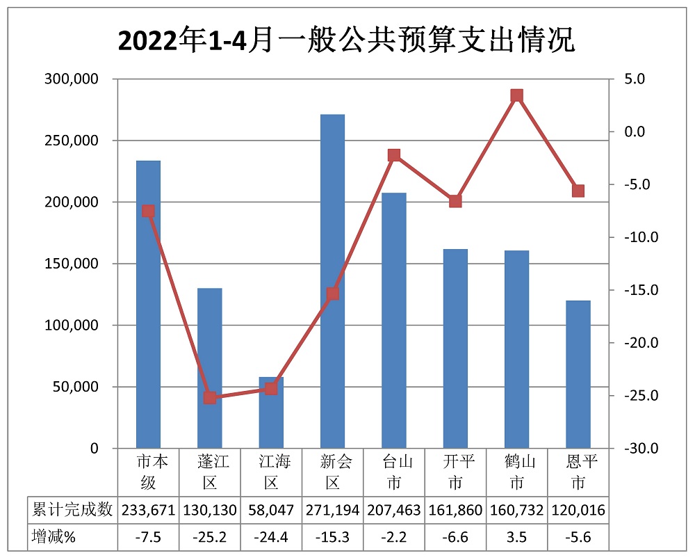 1-4月支.jpg