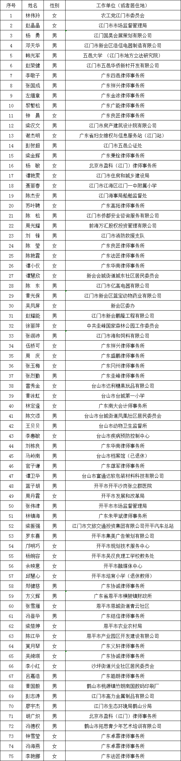 微信图片_20220701103435.png