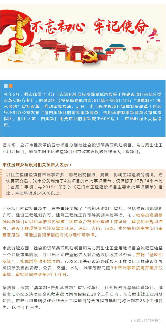 审批事项减少60%以上！社会投资简易低风险项目等四类项目审批提速.jpg