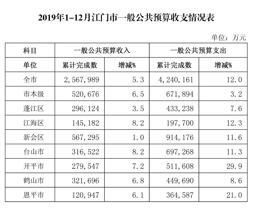 1-12月.jpg