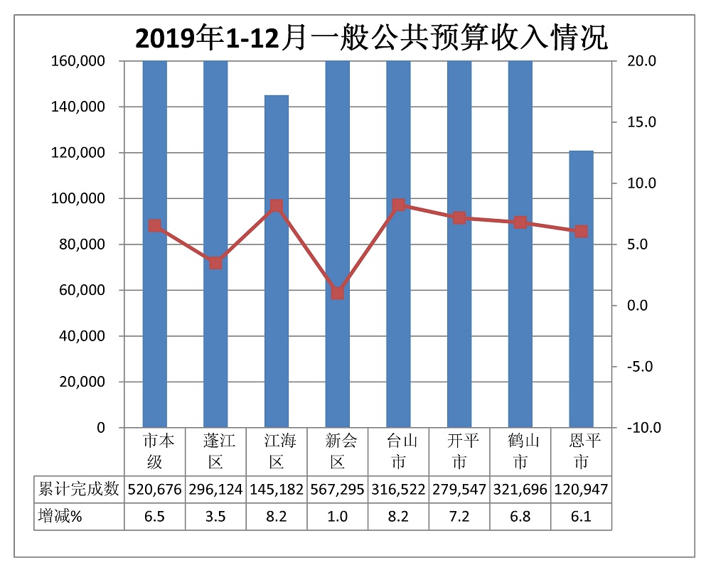 收入.jpg