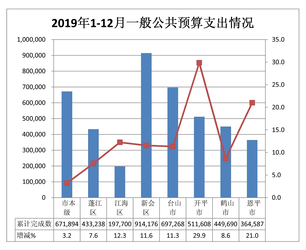 支出.jpg