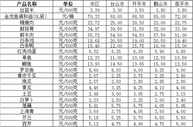 截图_20220809162222.png