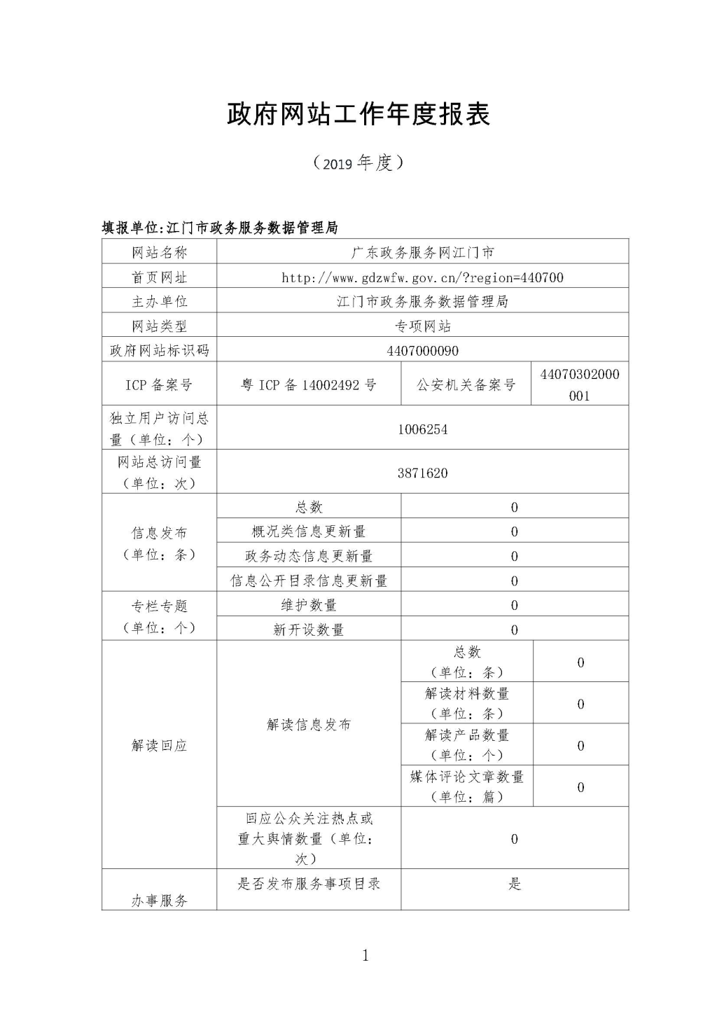 政府网站工作年度报表（2019年度）_页面_1.jpg