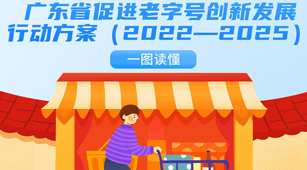 一图读懂广东省促进老字号创新发展行动方案（2022—2025）