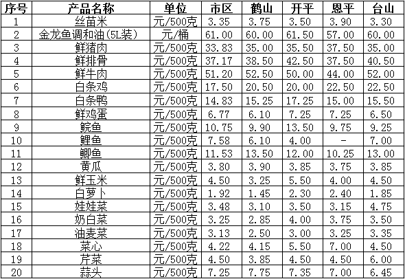微信截图_20200120154924.png