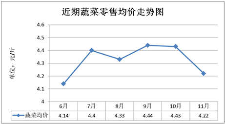 截图_20221207163317.png