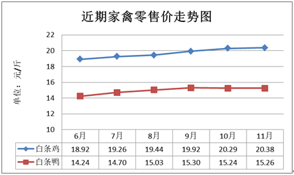 截图_20221207163252.png