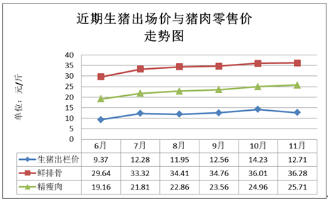 截图_20221207163235.png