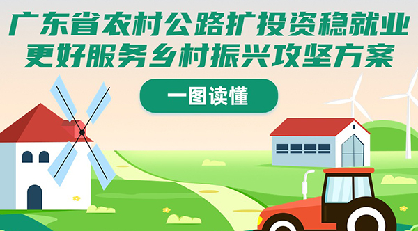 一图读懂广东省农村公路扩投资稳就业更好服务乡村振兴攻坚方案