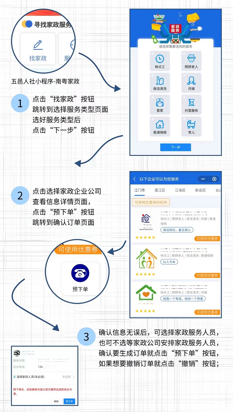 6.操作指南第一步.jpg