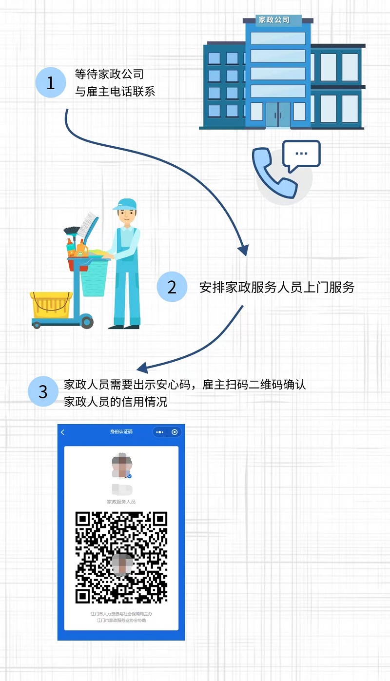 7.操作指南第二步.jpg