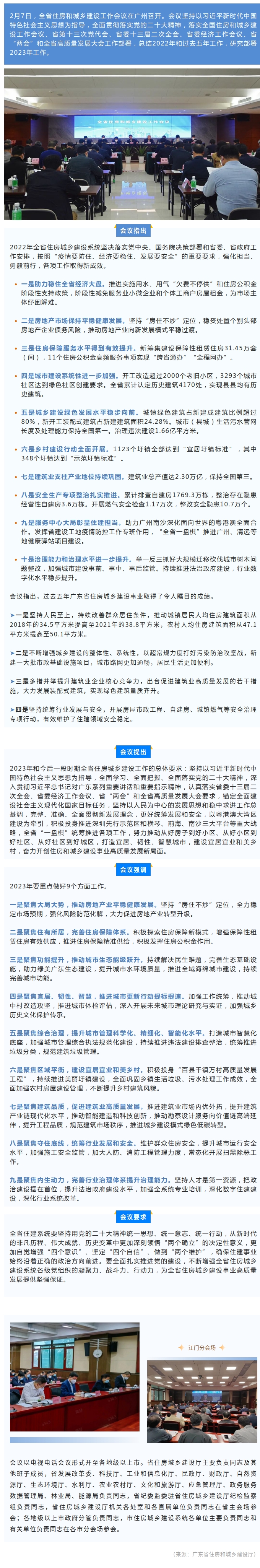 坚持稳中求进，提振信心决心！全省住房和城乡建设工作会议召开.jpg