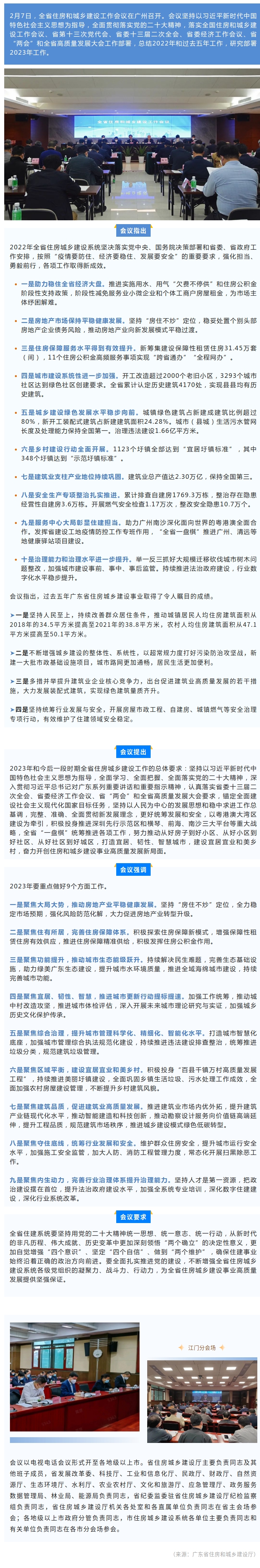 坚持稳中求进，提振信心决心！全省住房和城乡建设工作会议召开.jpg