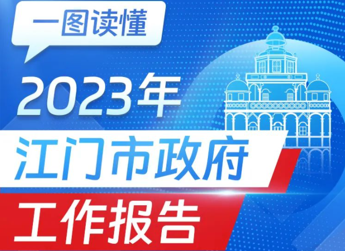 一图读懂：2023年江门市政府工作报告