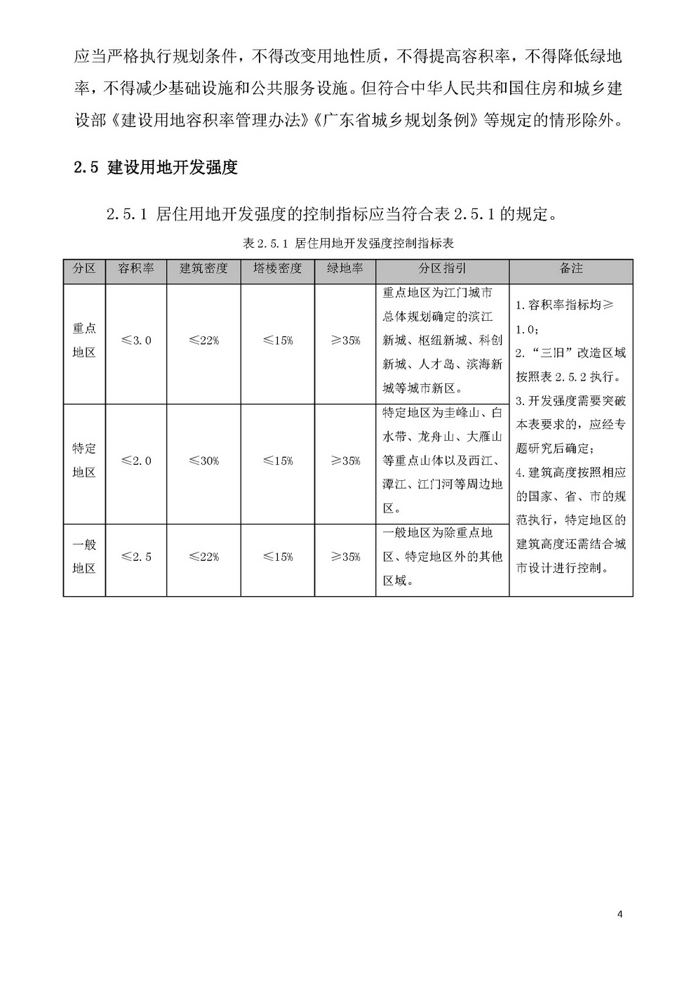 江门市城乡规划技术标准与准则_页面_07.jpg