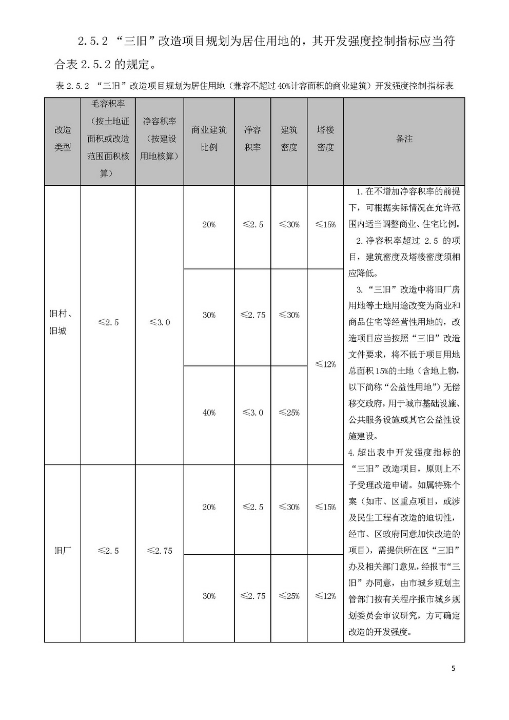 江门市城乡规划技术标准与准则_页面_08.jpg