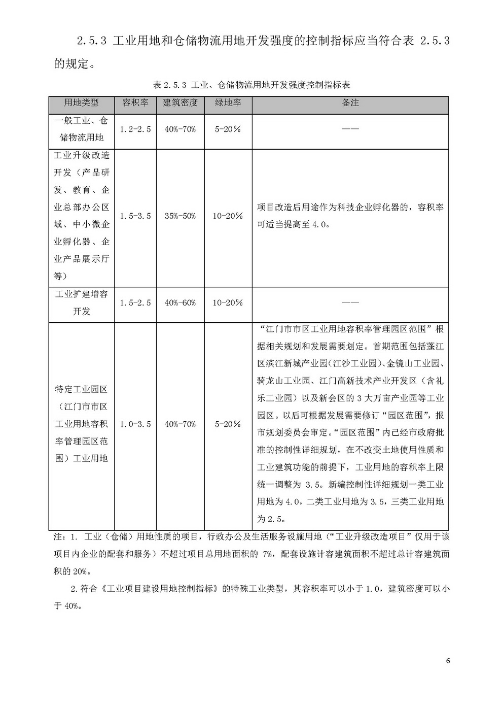江门市城乡规划技术标准与准则_页面_09.jpg