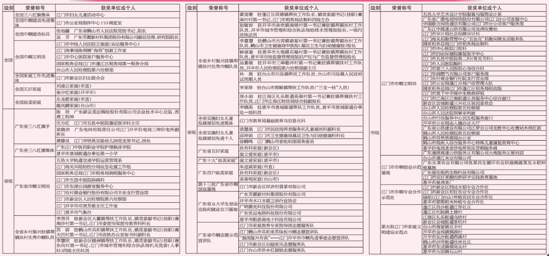 微信截图_20230308101235.png