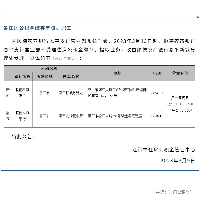 关于调整办理住房公积金缴存、提取业务银行网点的公告.jpg