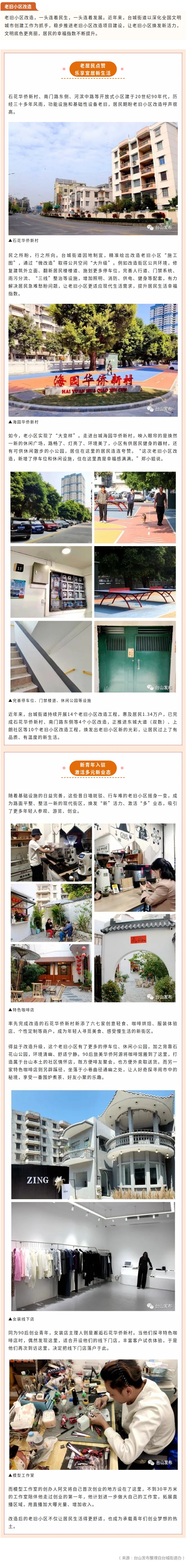 台城老旧小区改造后，新青年入驻激活多元新业态.jpg