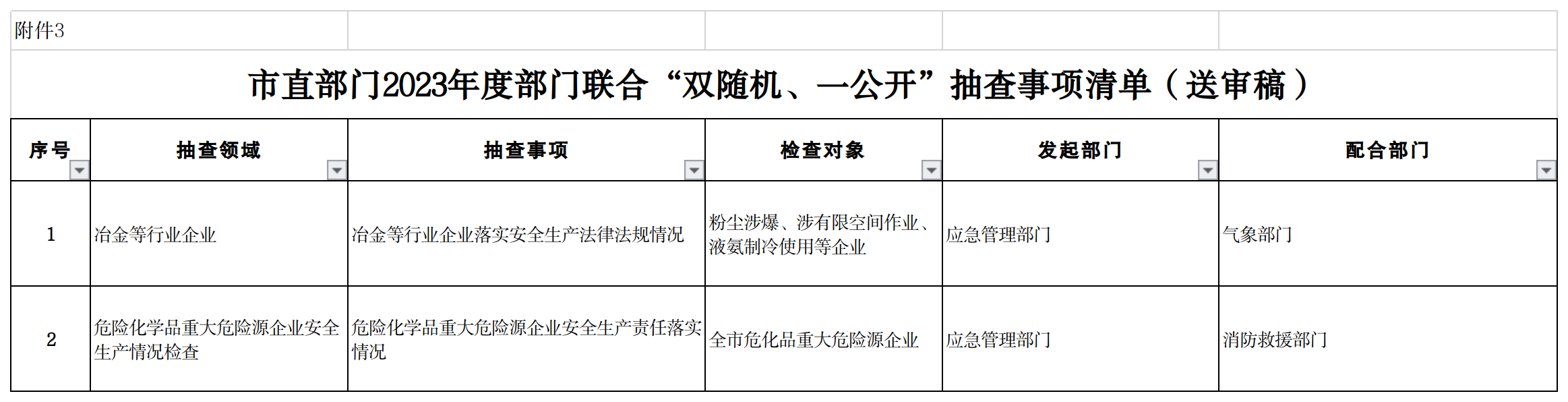 附件3-市直部门2023年度部门联合“双随机、一公开”抽查事项清单.png