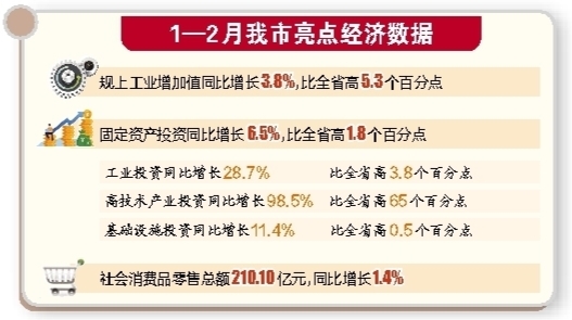回升率是什么_多项经济指标回升_指标回落是什么意思