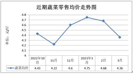 WXWorkLocal_20230414165358.png