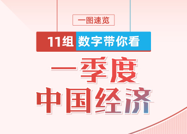 一图速览：11组数字带你看一季度中国经济