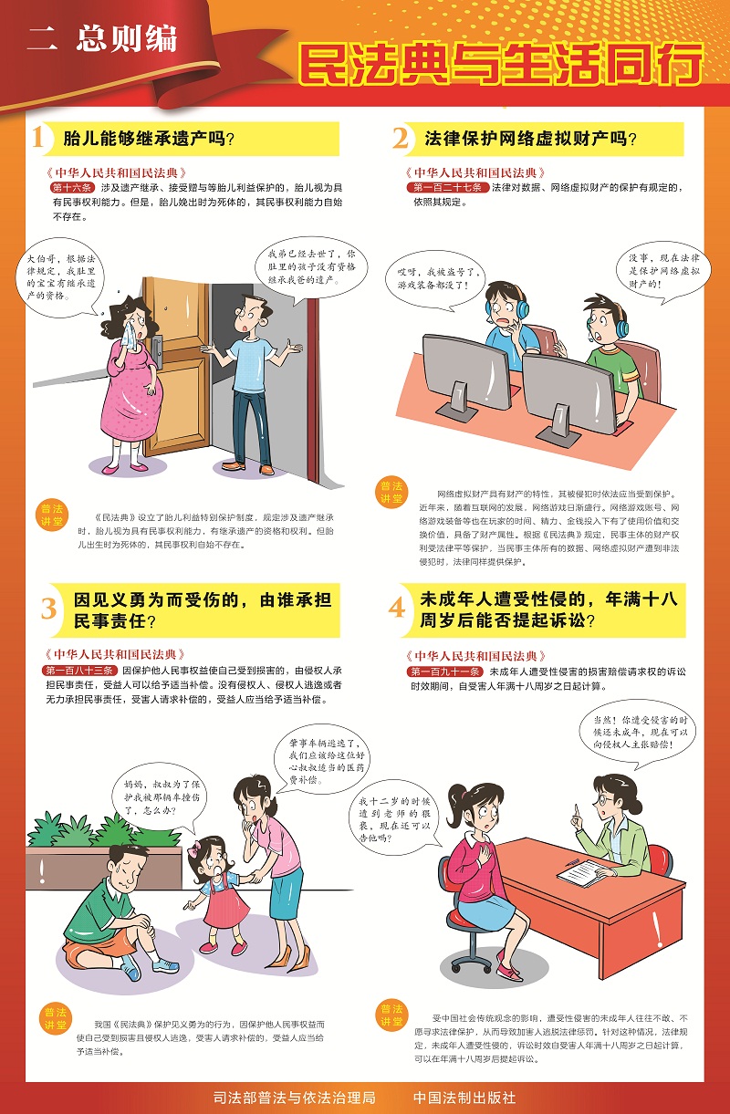 3-二、总则篇.jpg