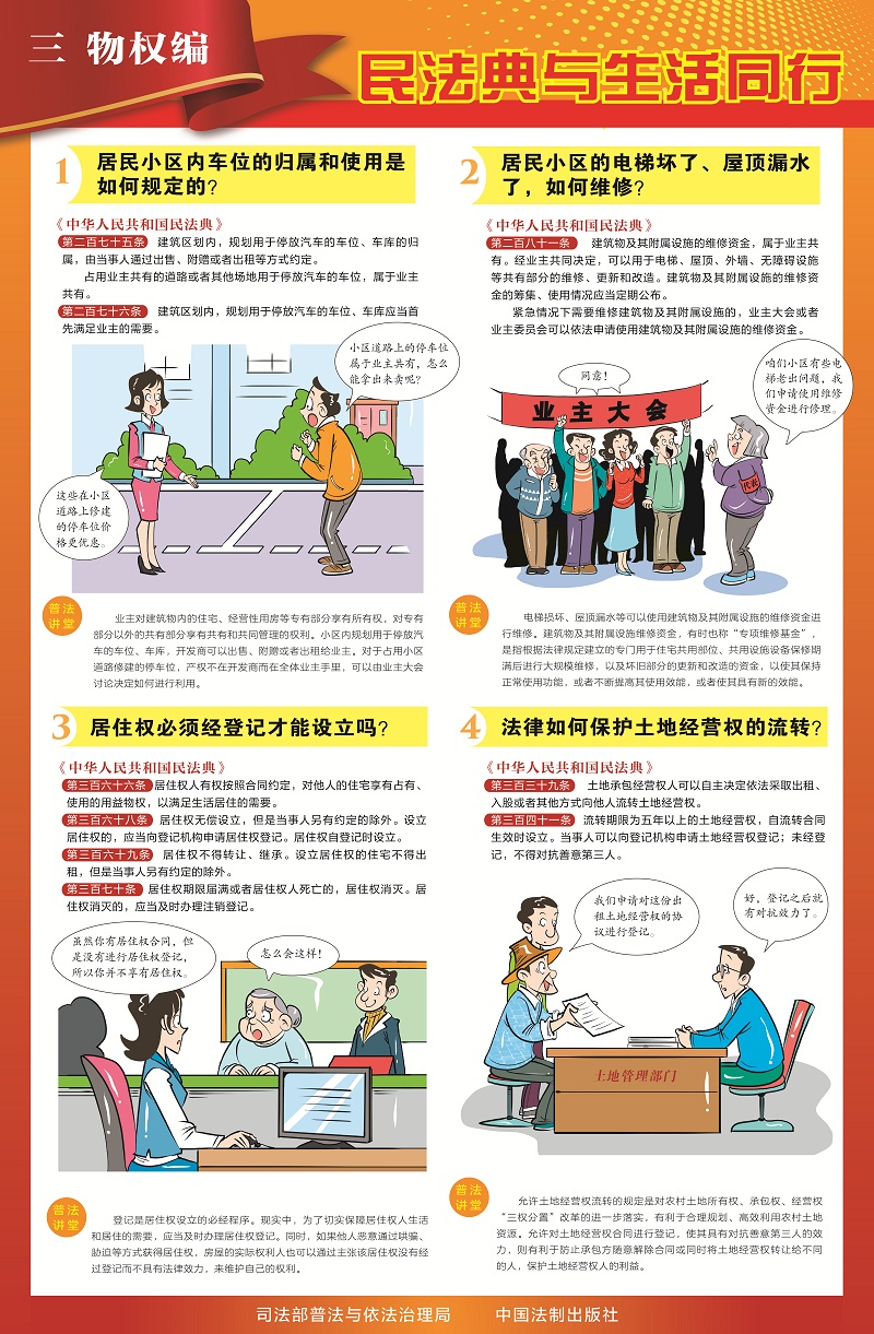 4-三、物权编.jpg