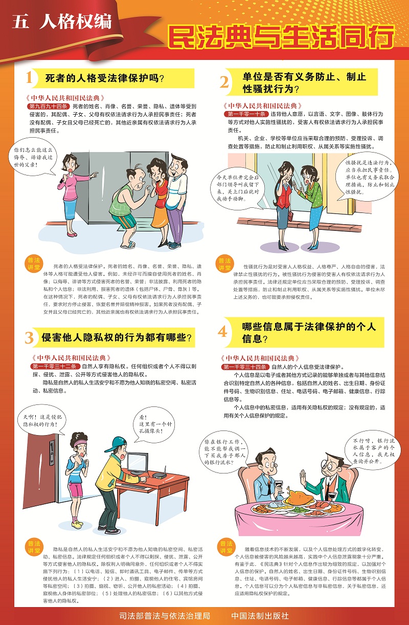 6-五、人格权篇.jpg