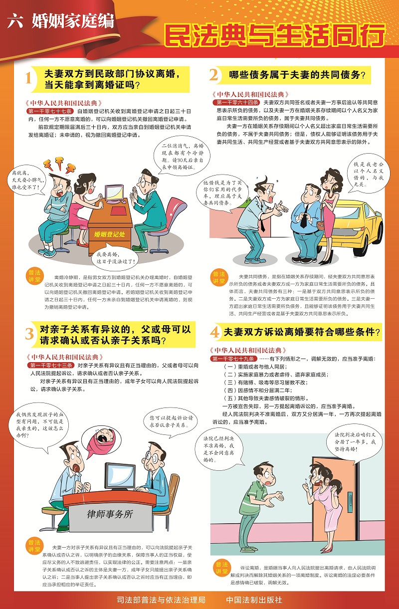 7-六、婚姻家庭编.jpg