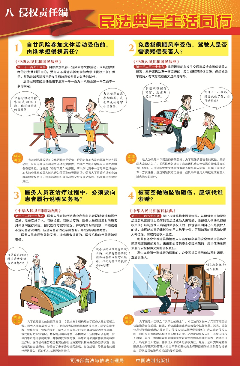 9-八、侵权责任篇.jpg