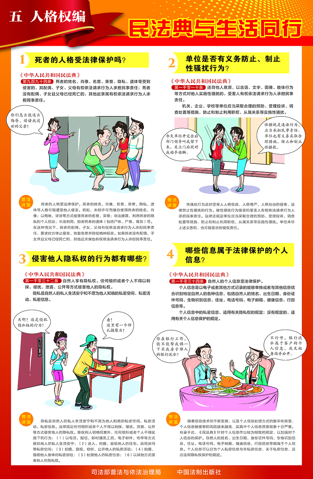 五、人格权编.jpg