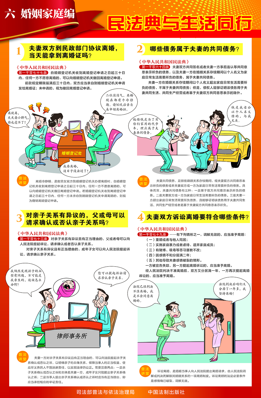 六、婚姻家庭编.jpg