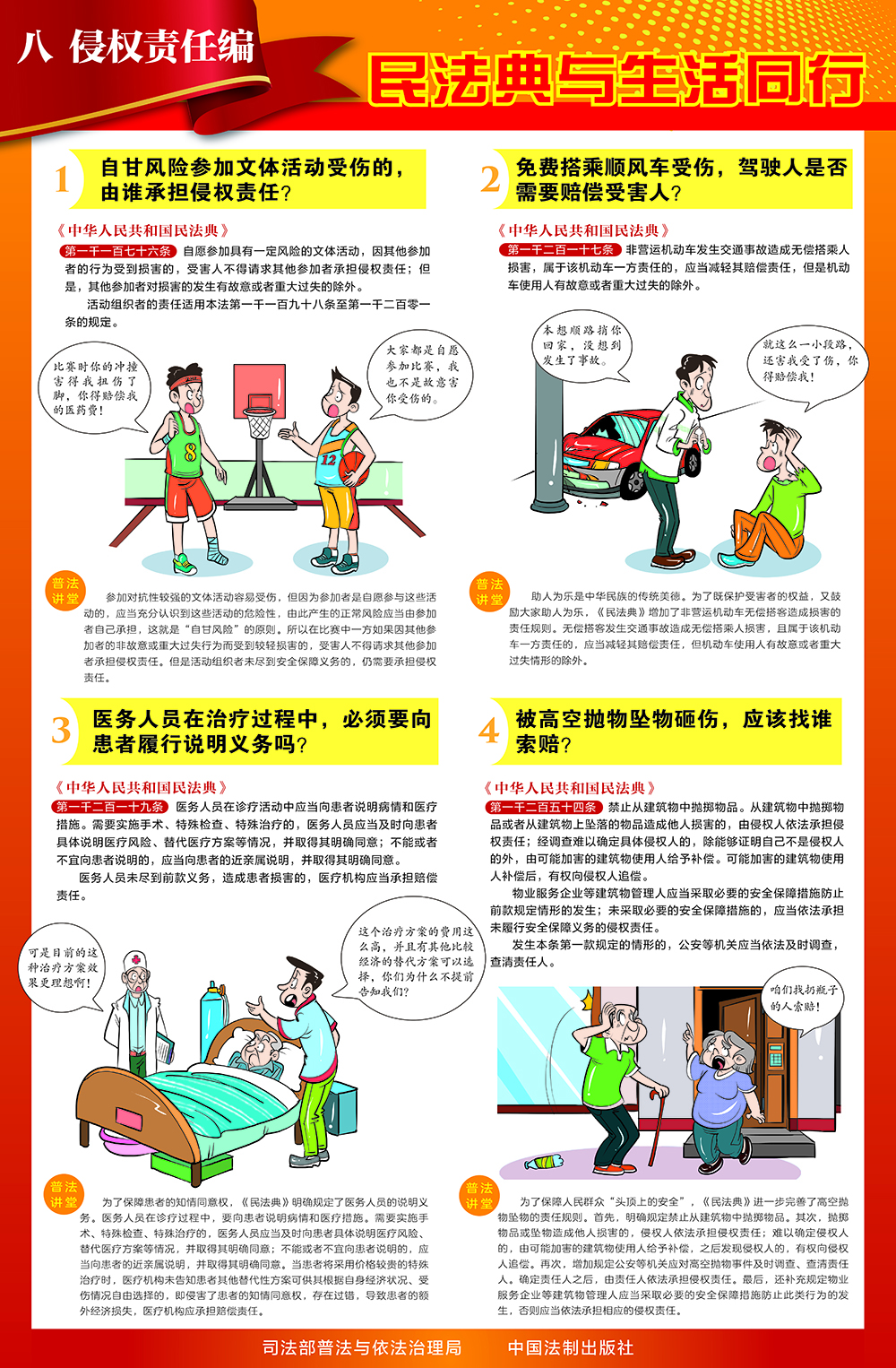 八、侵权责任编.jpg