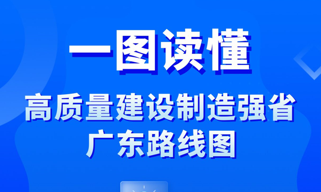 一图读懂高质量建设制造强省广东路线图