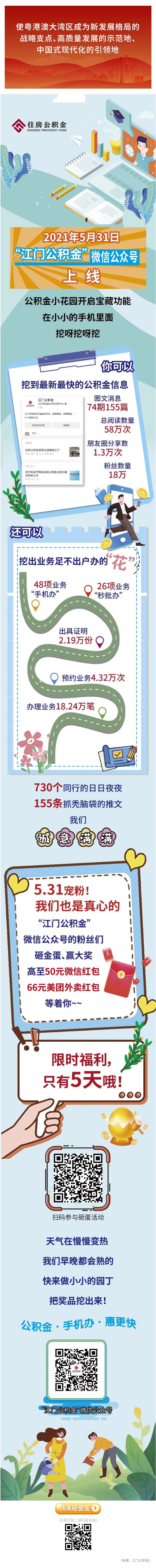 “江门公积金”2周岁啦！邀你来砸金蛋、赢大奖.jpg