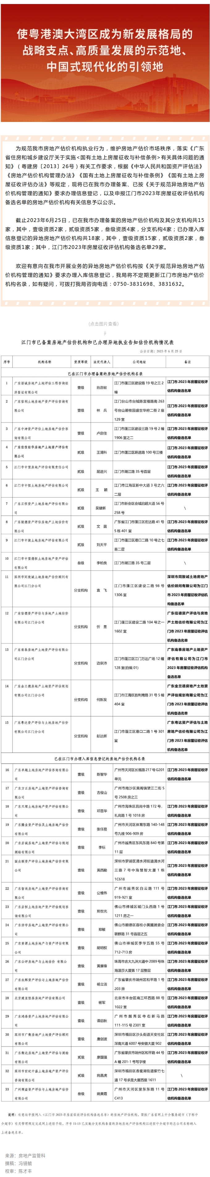 关于江门市房地产估价机构名录库的公示.jpg