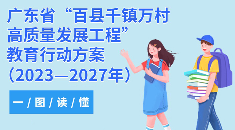 一图读懂广东省“百县千镇万村高质量发展工程”教育行动方案（2023—2027年）