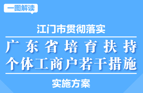 图解：江门市贯彻落实《广东省培育扶持个体工商户若干措施》实施方案